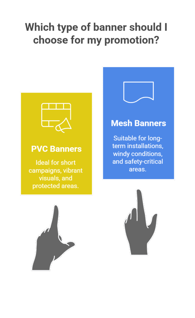 direct comparison infographics of mesh vs PVC banners features